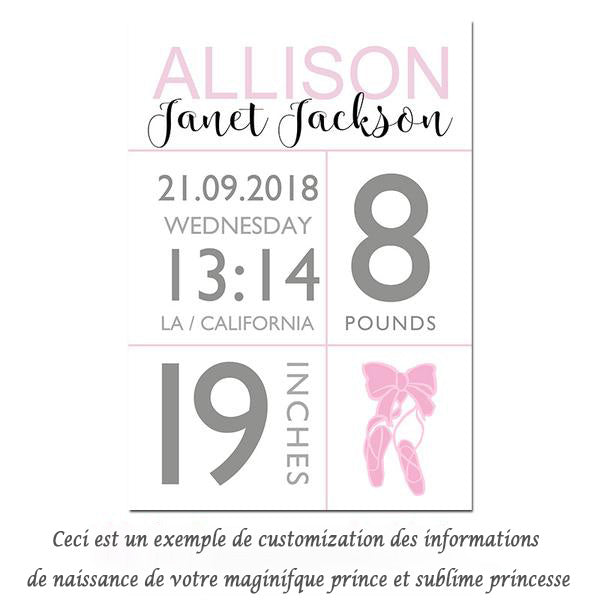 NICOLESHENTING Baby Birth Stats Custom Poster Cartoon Pink Nursery Canvas Art Print Painting Wall Picture Girls Room Decoration